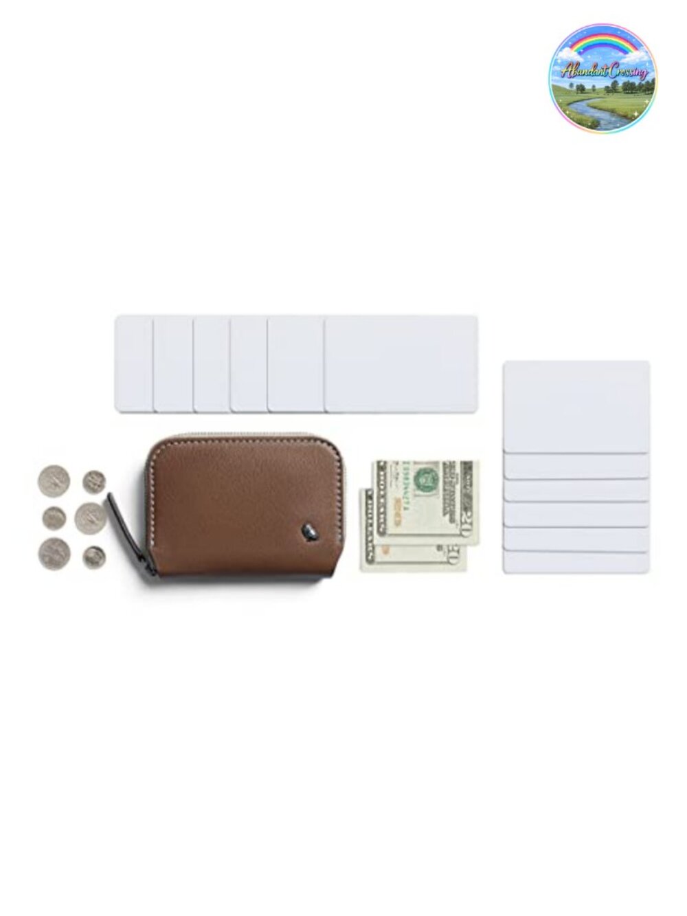 Leather Coin Wallet & Card Holder with RFID Zip Closure